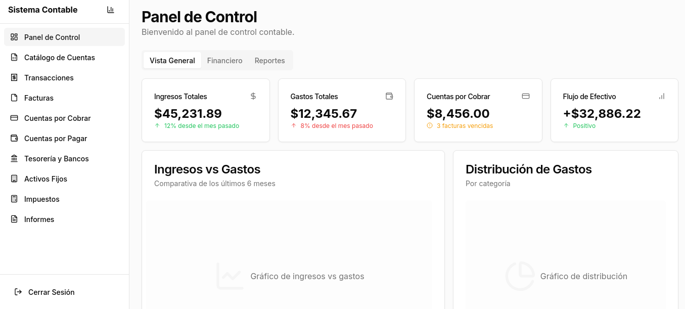 Sistema Contable SaaS